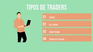 Tipos de Trading: Estrategias para Invertir en los Mercados Financieros